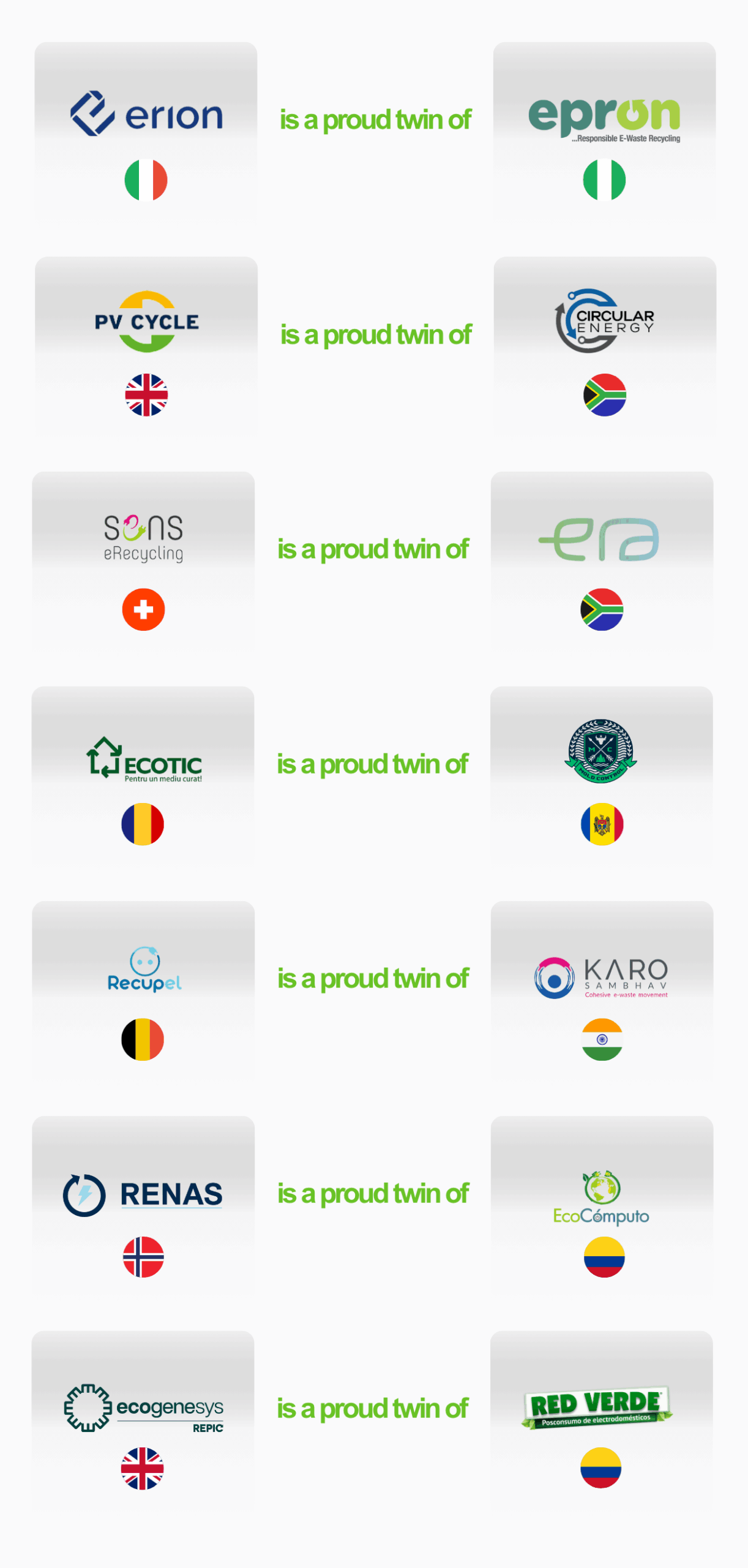 WEEE Forum Twinning Long List