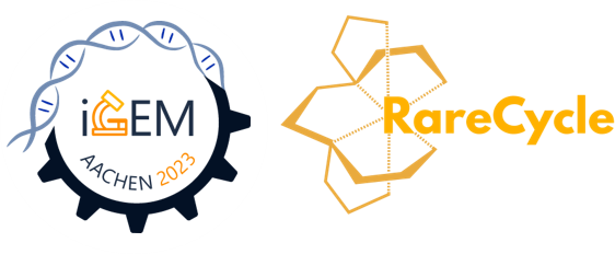 iGEM-Aachen-2023-RareCycle.png