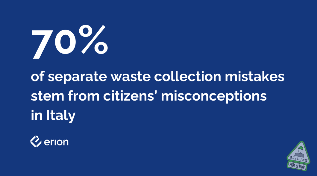 Erion and Ipsos Doxa Survey: 70% of Separate Waste Collection Mistakes Stem from Citizens’ Misconceptions